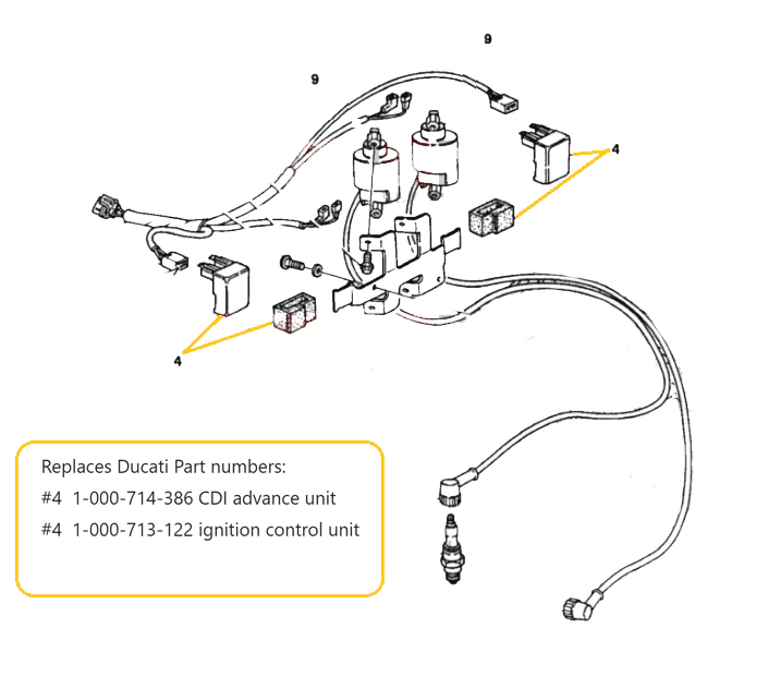Ducati Belt: 350 to 650 SL/TL Pantah, 350F3 to 750F1, 750 Paso, 1988/9 Sport