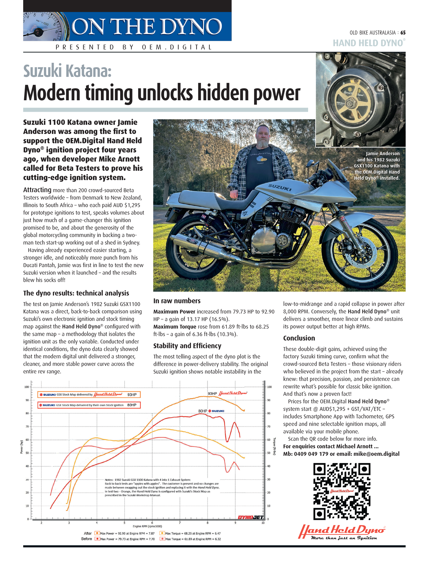 Ducati Pantah, Alazurra, Indiana - Replacement CDI - Bosch type