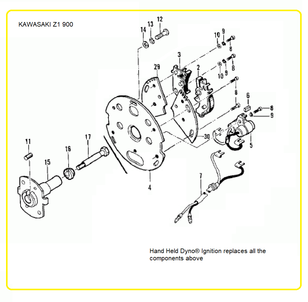 Suzuki 1978 -1986 GS550E-GS1150E Coming Soon