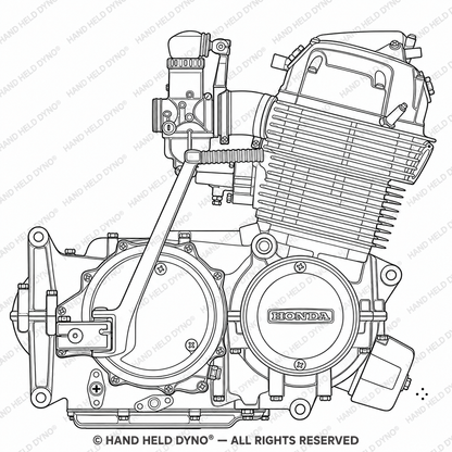 Honda DOHC CB750F, CB900F and CB1100F Ignition