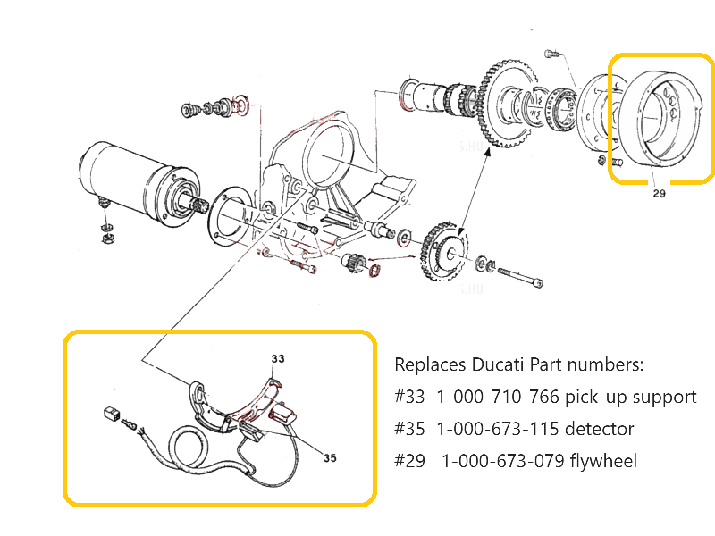 Ducati Belt: 350 to 650 SL/TL Pantah, 350F3 to 750F1, 750 Paso, 1988/9 Sport
